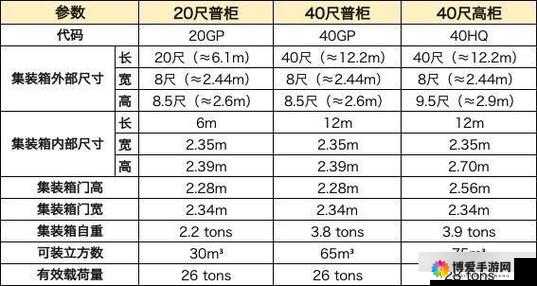 亚洲尺码和欧洲尺码对照工具箱：一站式解决尺码难题