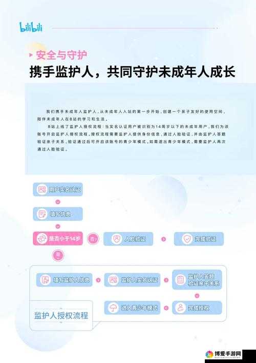 B站未满十八岁不可进网络净土，需你我守护