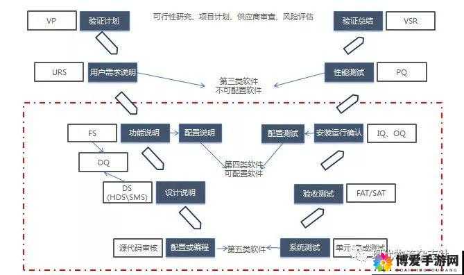 八荒战纪招募系统在资源管理中的重要性及高效运用策略