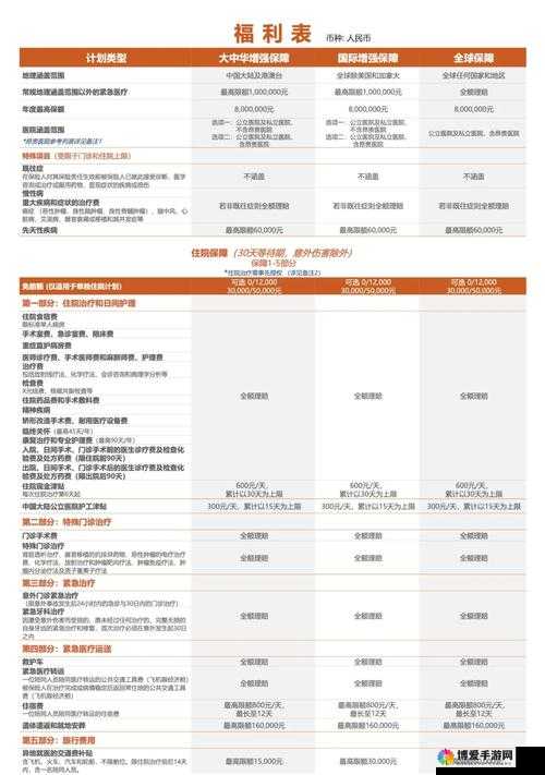 2024 年 B 站推广大全 mmm 详细攻略及实用技巧