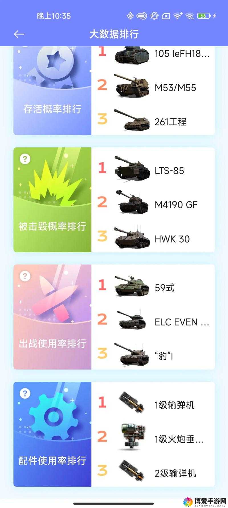 全民坦克排兵布阵与原始资源的积累
