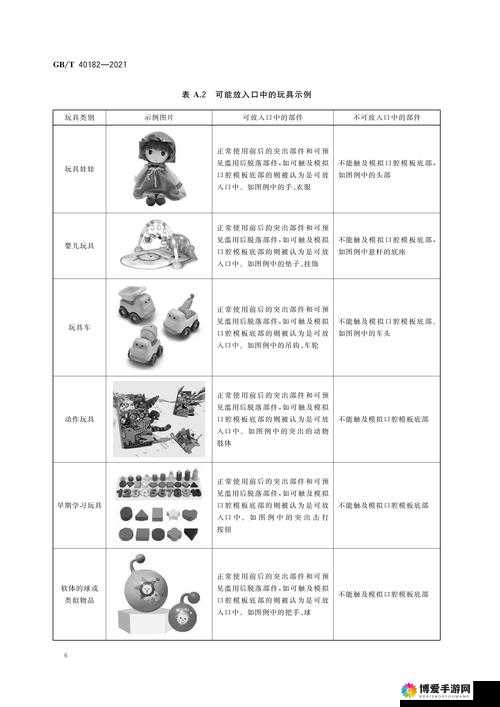 GB 林总的每日小玩具：关于各种有趣小玩具的详细介绍与分享