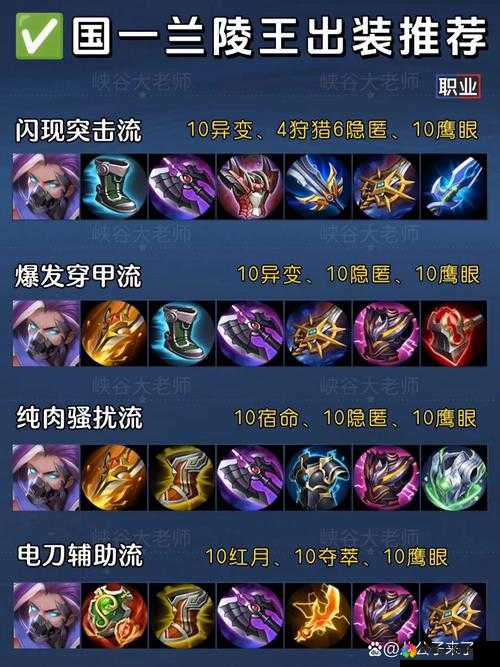 王者荣耀兰陵王攻击符文攻略分析