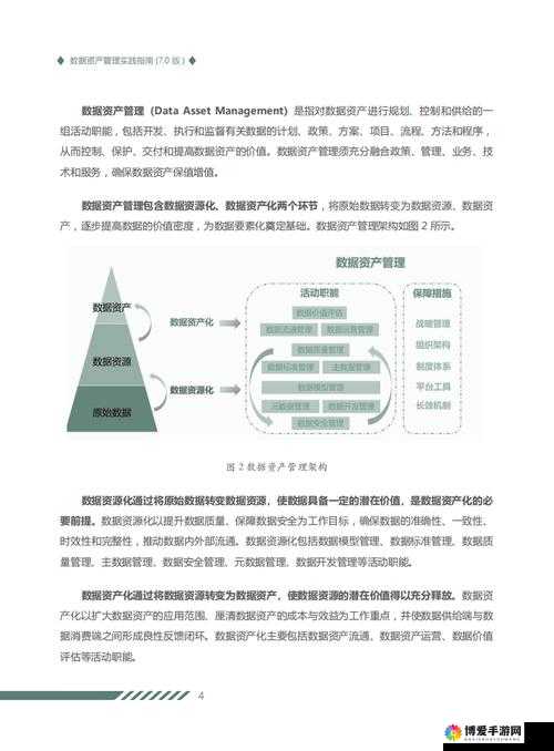 无限进化攻略贴,中小V的中期发展战略在资源管理中的重要性及实践指南
