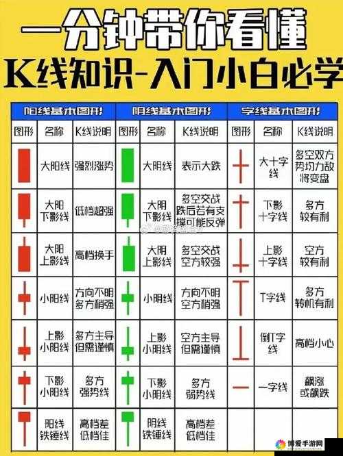 日韩一线二线三线四线五线的详细解读与分析
