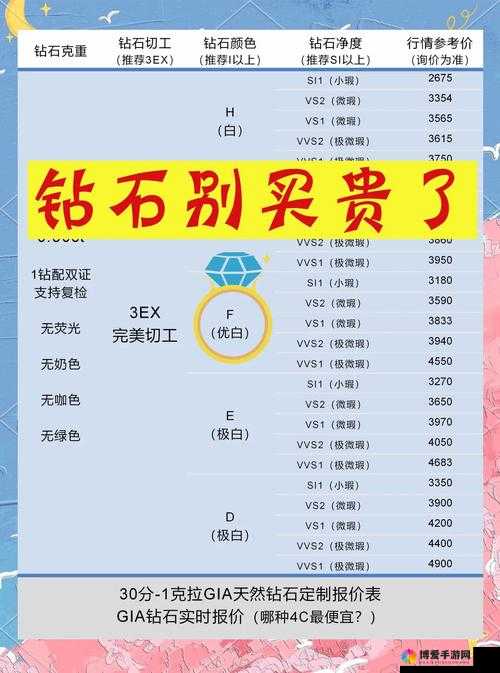 全民无双钻石怎么使用，钻石合理使用攻略在资源管理中的重要性及技巧