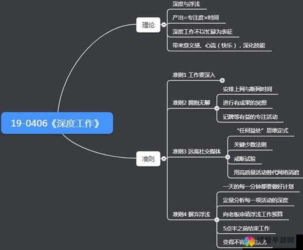 我爱大明星，揭秘头条系统的深度艺术与高效策略