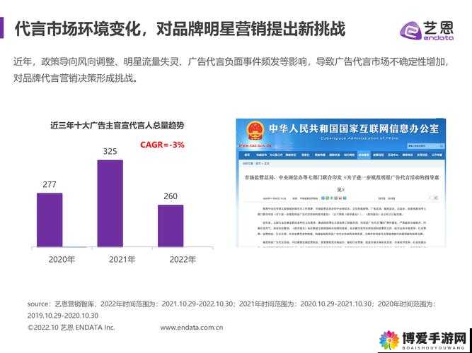 我爱大明星明星强化攻略，明星怎样变强