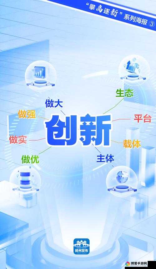 探索创新的力量，从个人成长到社会变革的驱动力