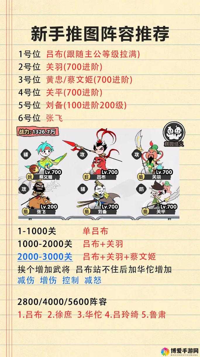 三国塔防-蜀传诸侯讨董关卡隐藏道具详解