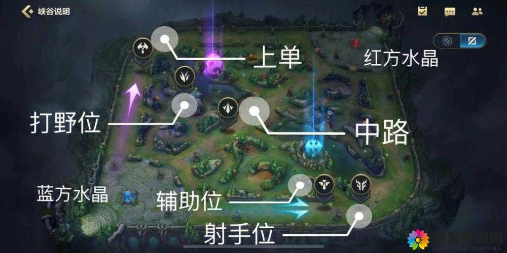最萌英雄排位系统在资源管理中的重要性及优化策略