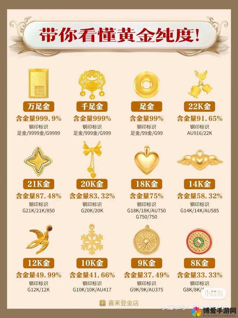 au999.9 成色究竟意味着什么：黄金纯度的精准解读