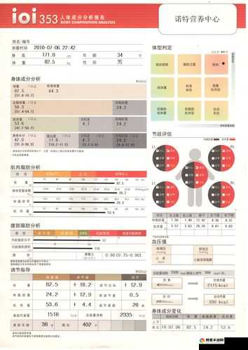 9988 色母做 CMDS 成分表详细解读与分析