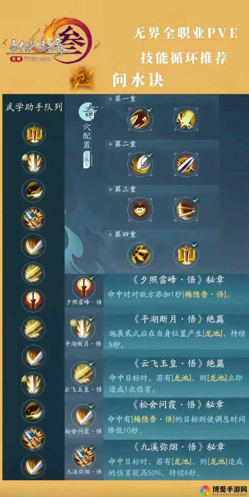 百战仙侠绝剑技能,剑指苍穹,战意无双