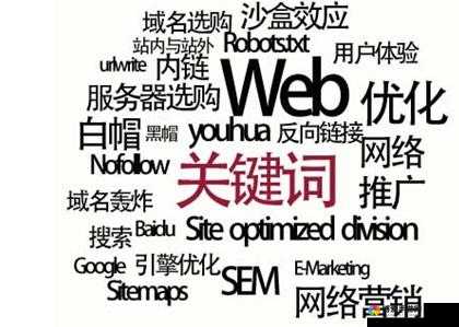 关键词，非神勿扰