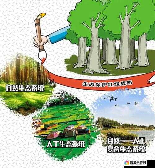 绿色生态系统，三萌争霸回收玩法的妙用