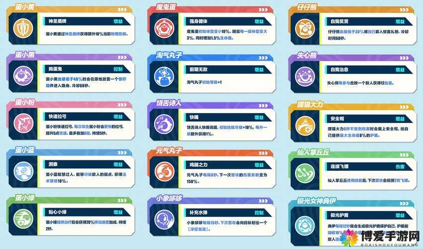 一将成名竞技场