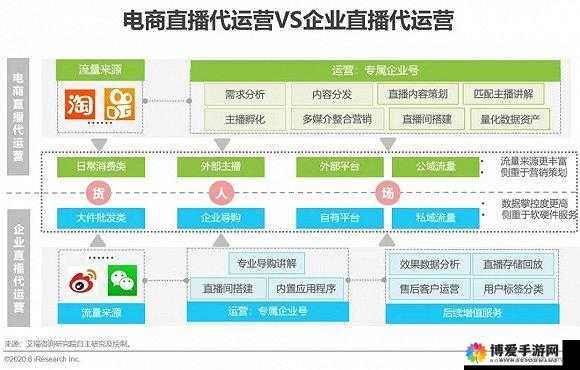 一将成名商城系统，重塑电商新生态的里程碑