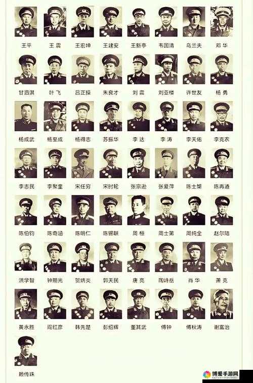 一将成名人物等级