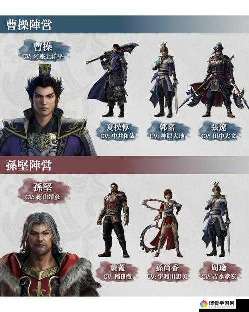 萌将无双游戏强化武将的作用及其在资源管理中的重要性
