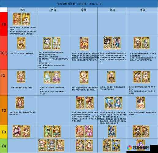萌将无双游戏兵法技巧初析