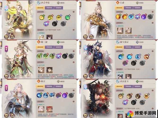 三国志幻想大陆军团商店深度解析