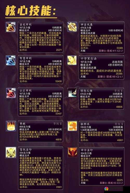 惩戒骑士练级武器顺序怎么选：从新手到高手的武器选择指南