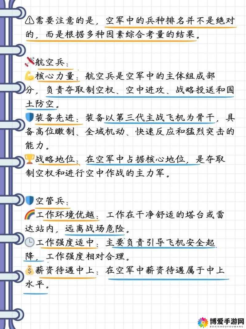 雄霸天地,兵种深度解析与战略部署