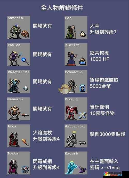 吸血鬼幸存者提拉米苏解锁攻略之详细步骤与技巧分享
