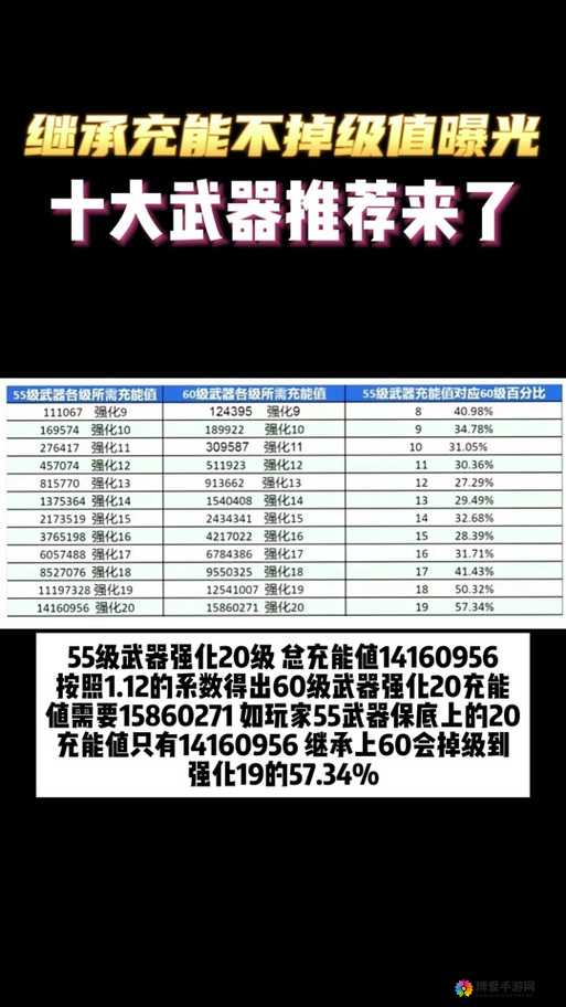 雄霸天地装备和装备强化详细攻略