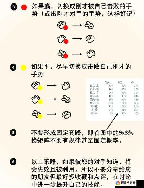 小明滚粗去攻略：教你如何在游戏中轻松获胜