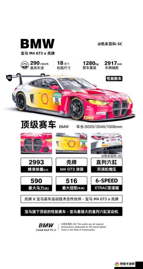 狂野飙车6宝马M3，赛道上的疾风之影与高分秘籍