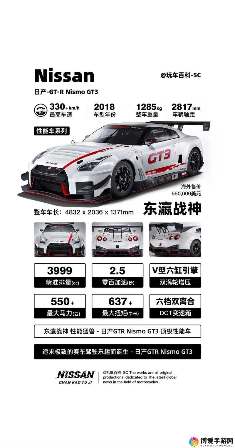 狂野飙车6日产GT-R赛车功能简介