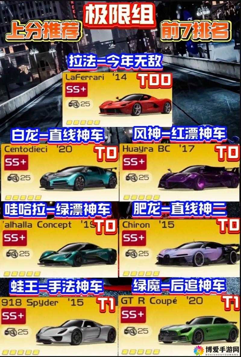 狂野飙车6多种比赛类型高分攻略