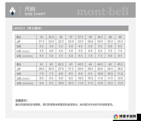 探秘欧亚尺码专线欧洲 B1B1：深入了解神秘专线的背后故事