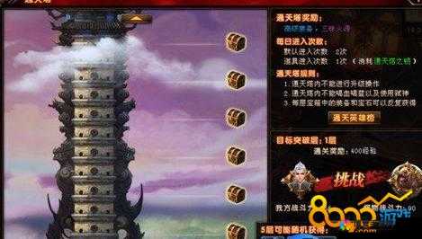 我是神仙通天塔攻略，资源管理的艺术