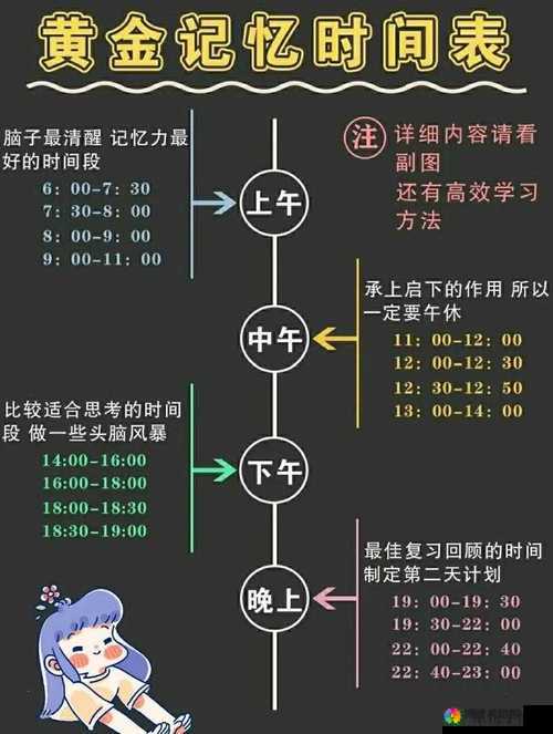 体验独特学习方法：坐在学霸的棍子上背单词