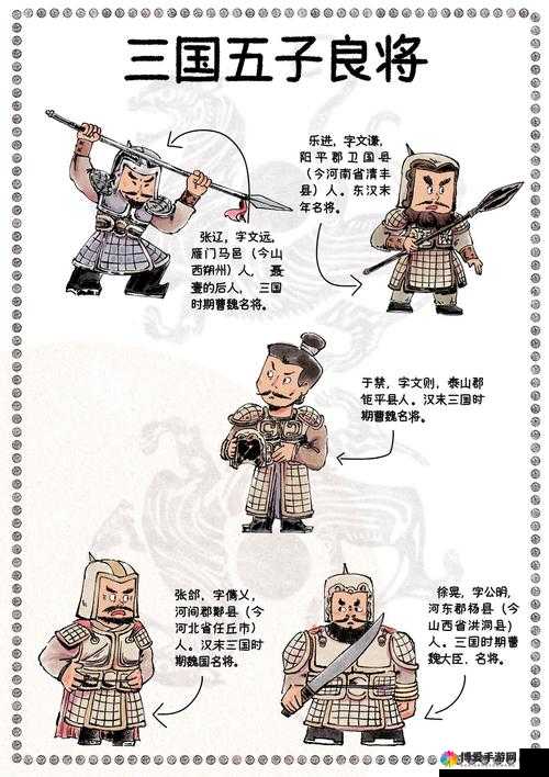 芈月Q传武将深度剖析，五子良将之晋阳候张辽