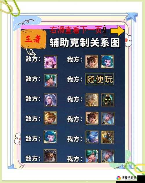 王者契约角色升级攻略