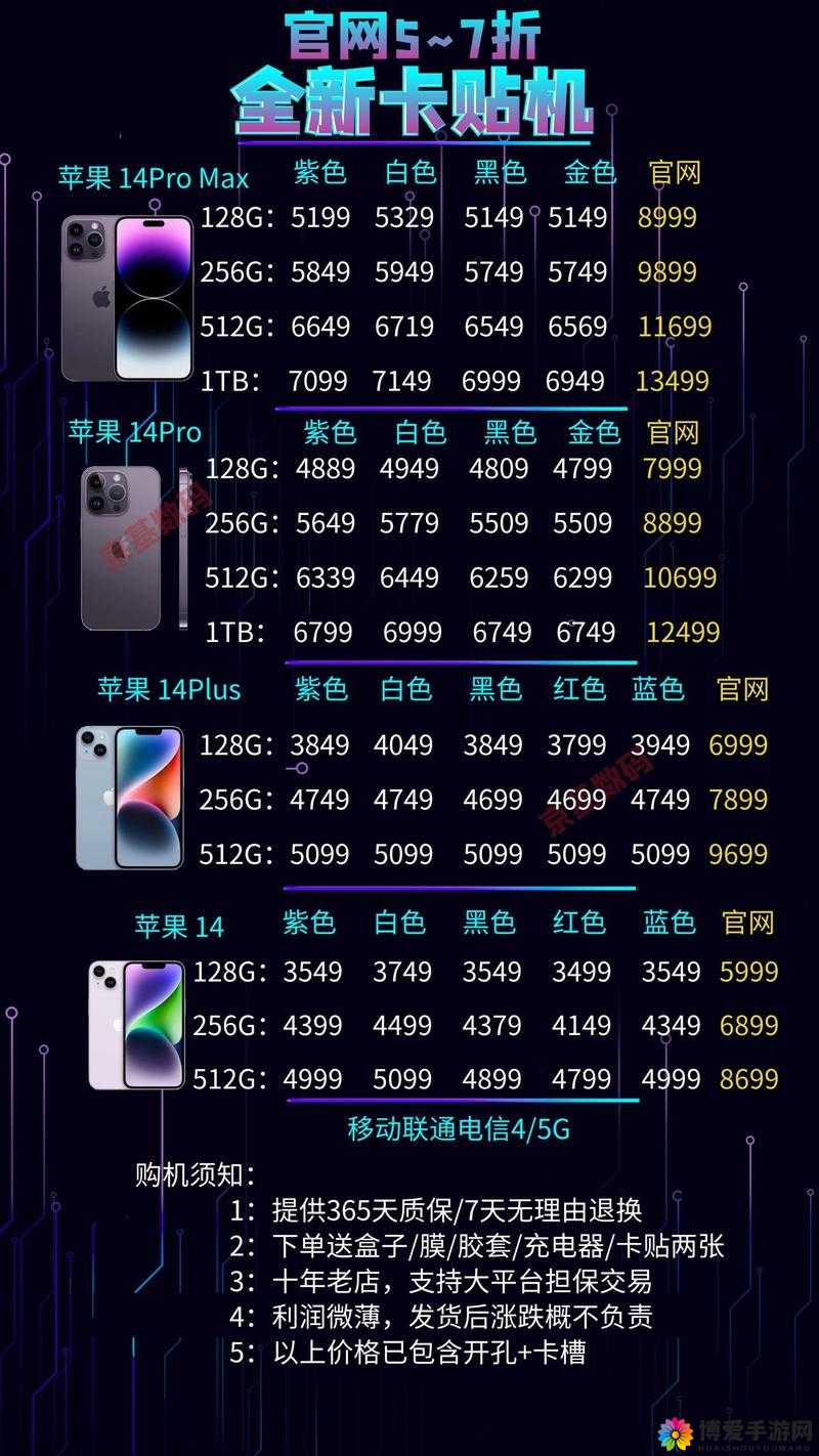 日本 iPhone 14 Pro Max 价格揭晓：深度解析与市场趋势展望
