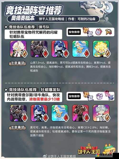 Hello Hero攻略，你好英雄竞技场常胜队伍推荐