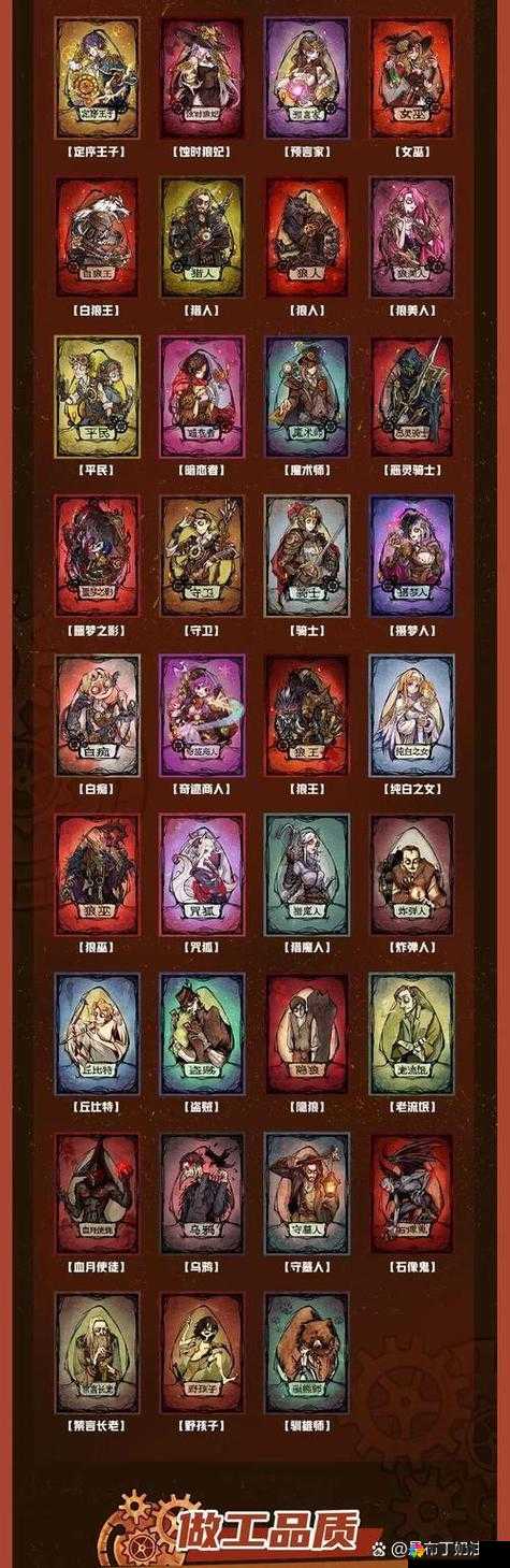 老狼精品卡 1 卡 2 卡 3 详细介绍及使用指南