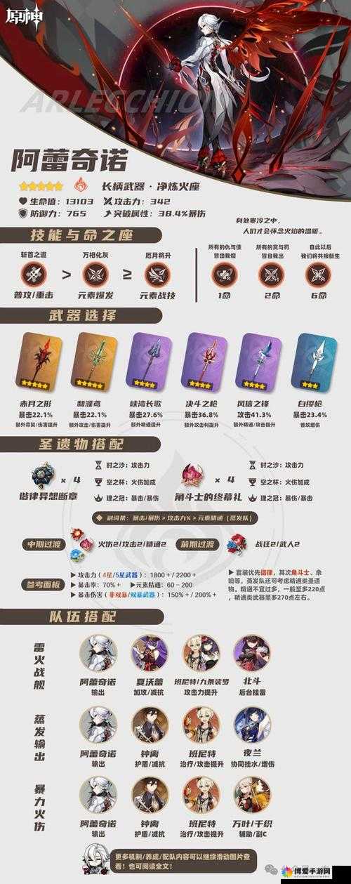 高手进阶秘籍，女仆联盟多人副本全攻略