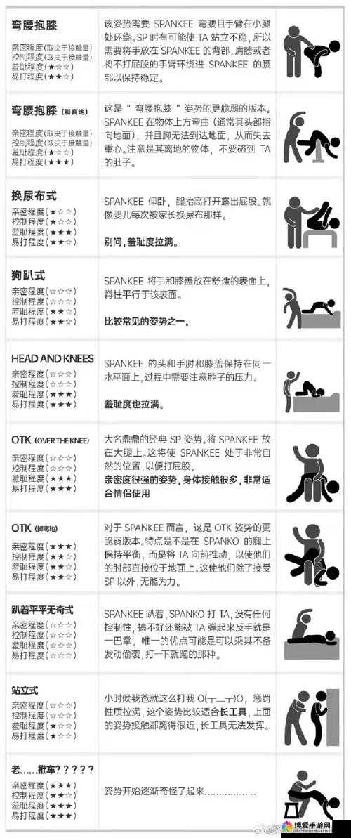 封魔新体位 培养的正确打开方式