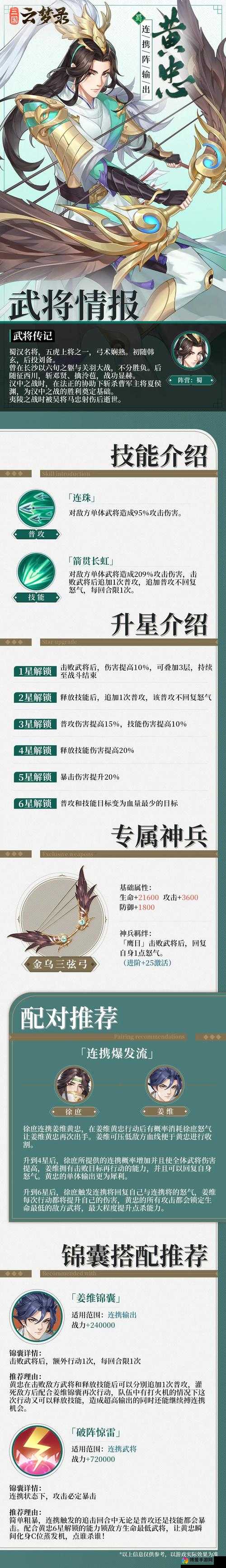 真三国3.9D武将介绍，黄忠