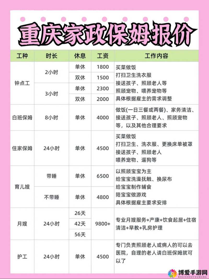 资深保姆成就达成方法如何实现保姆事业的辉煌发展