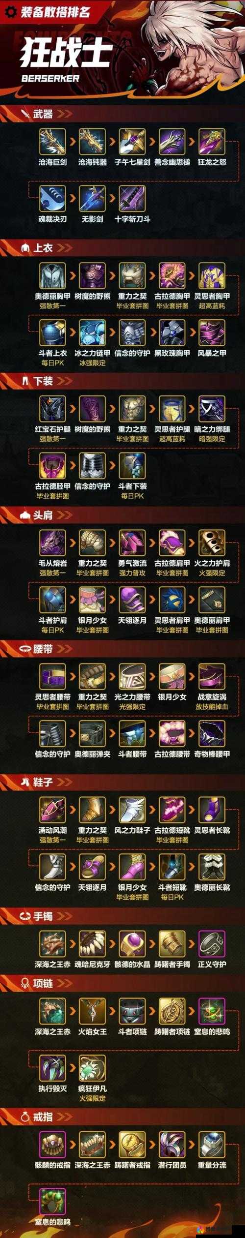 吸血鬼狂刀2.0 攻略之爆装备篇