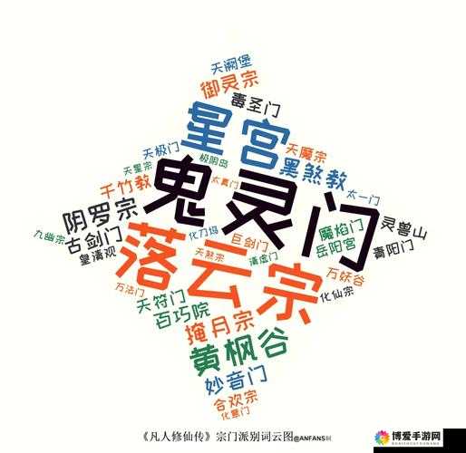 修仙之路，探索与竞技的无尽之旅