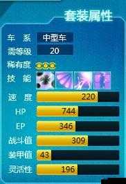 搞怪三国神秘商店，梦魇套装属性全揭秘