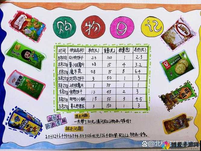百货商店日记特殊心得分享攻略，资源管理的艺术